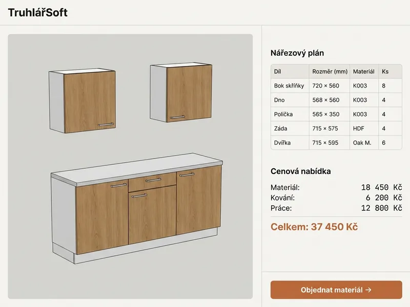 Ponkoid — ukázka nářezového plánu a cenové nabídky